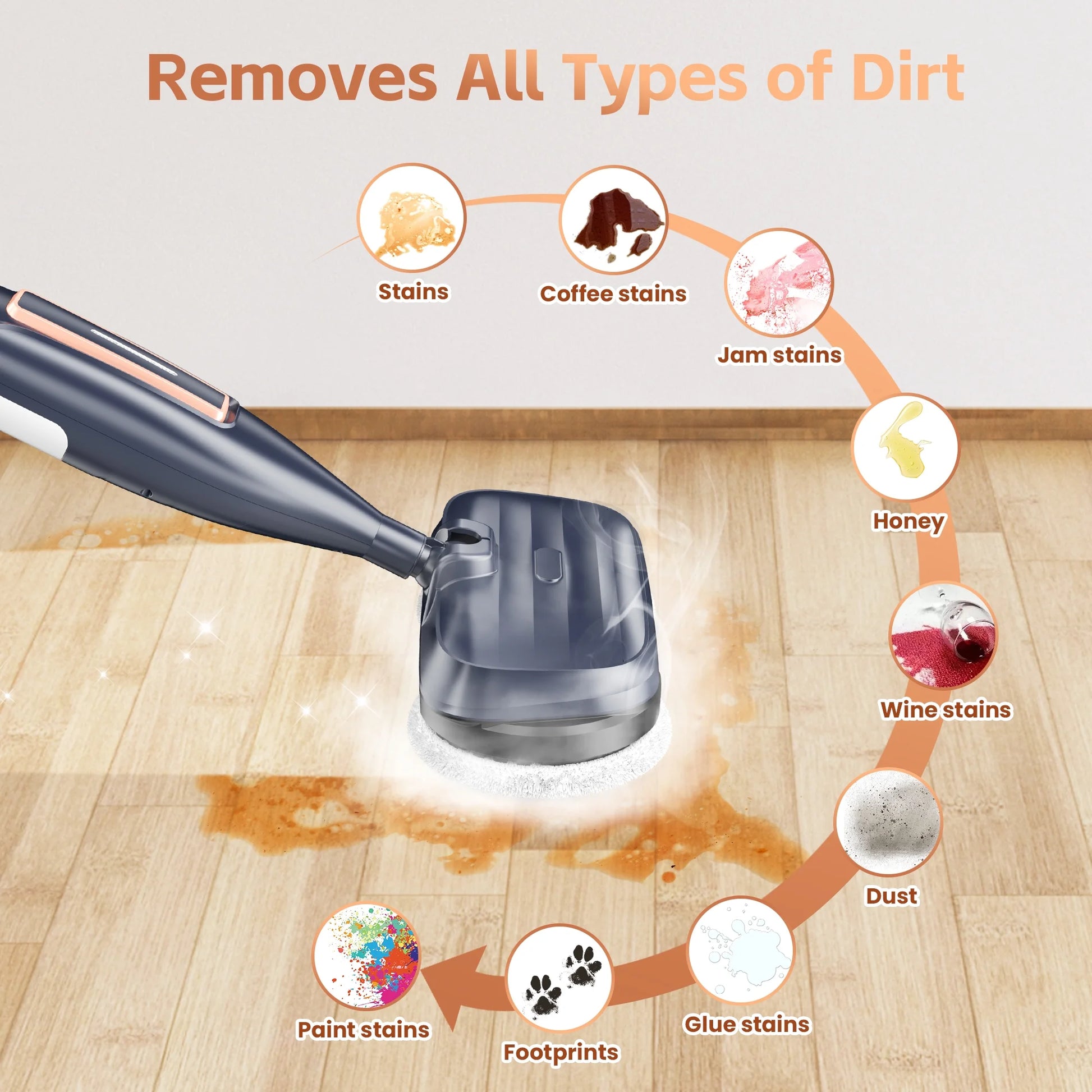 Steam Mop with Rotating Pads, 10 in 1 Scrubbing Steam Vacmop for Kitchen, Hardwood Floor, Marble Floor