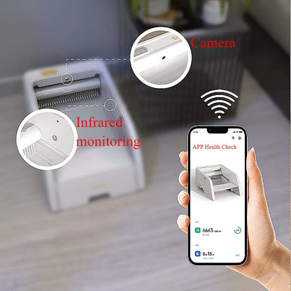 Fully Automatic Intelligent Cat Litter Box, Semi Enclosed, anti Jamming, No Need to Shovel Feces, Sterilization, Deodorization